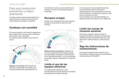 2017-2020 Peugeot Ion Owner's Manual | Spanish