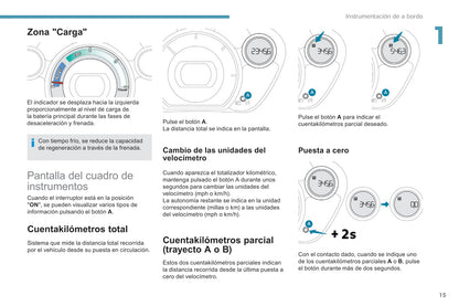 2017-2020 Peugeot Ion Owner's Manual | Spanish