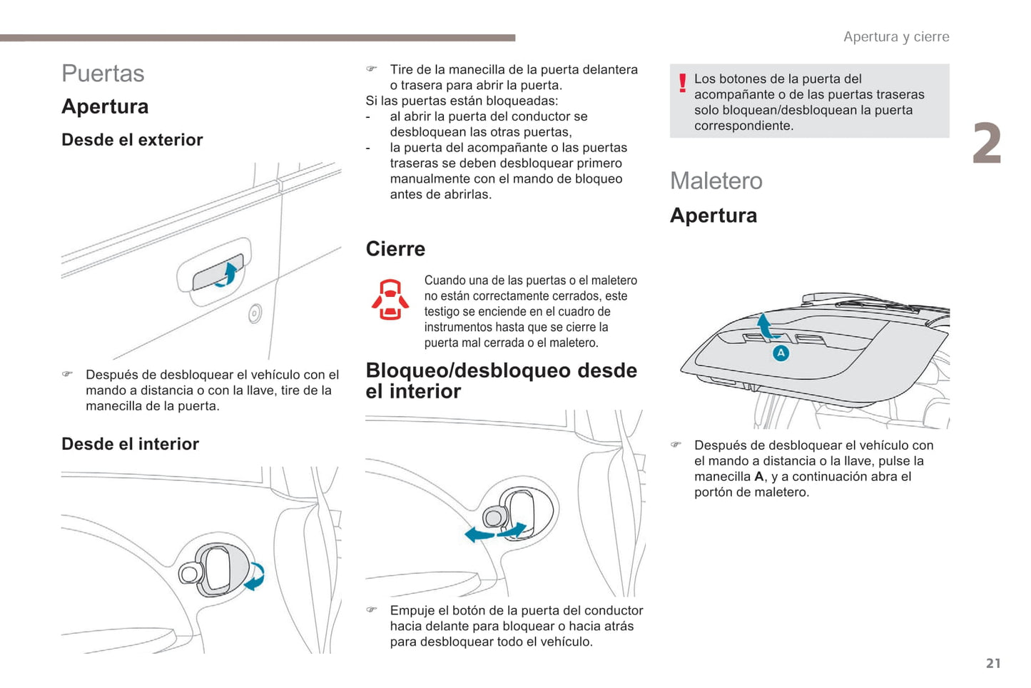 2017-2020 Peugeot Ion Owner's Manual | Spanish