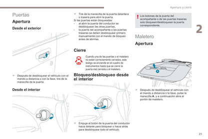 2017-2020 Peugeot Ion Owner's Manual | Spanish