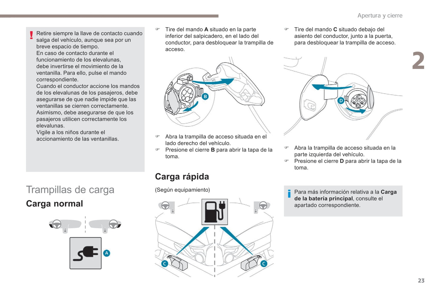 2017-2020 Peugeot Ion Owner's Manual | Spanish