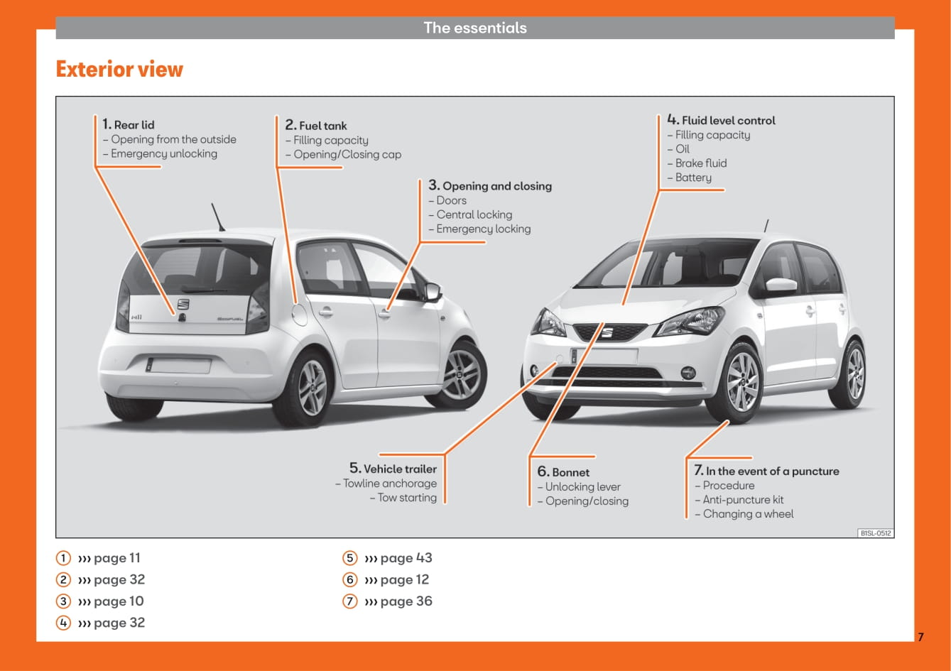 2018-2019 Seat Mii Owner's Manual | English