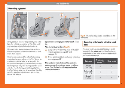 2018-2019 Seat Mii Owner's Manual | English