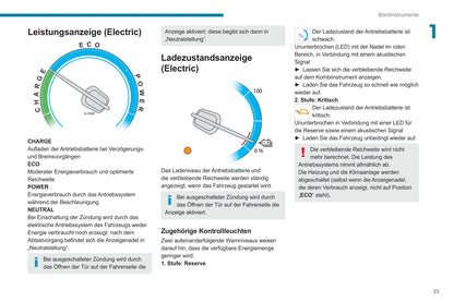 2020-2022 Peugeot Traveller/Expert Bedienungsanleitung | Deutsch