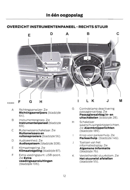 2020 Ford Transit Custom Owner's Manual | Dutch