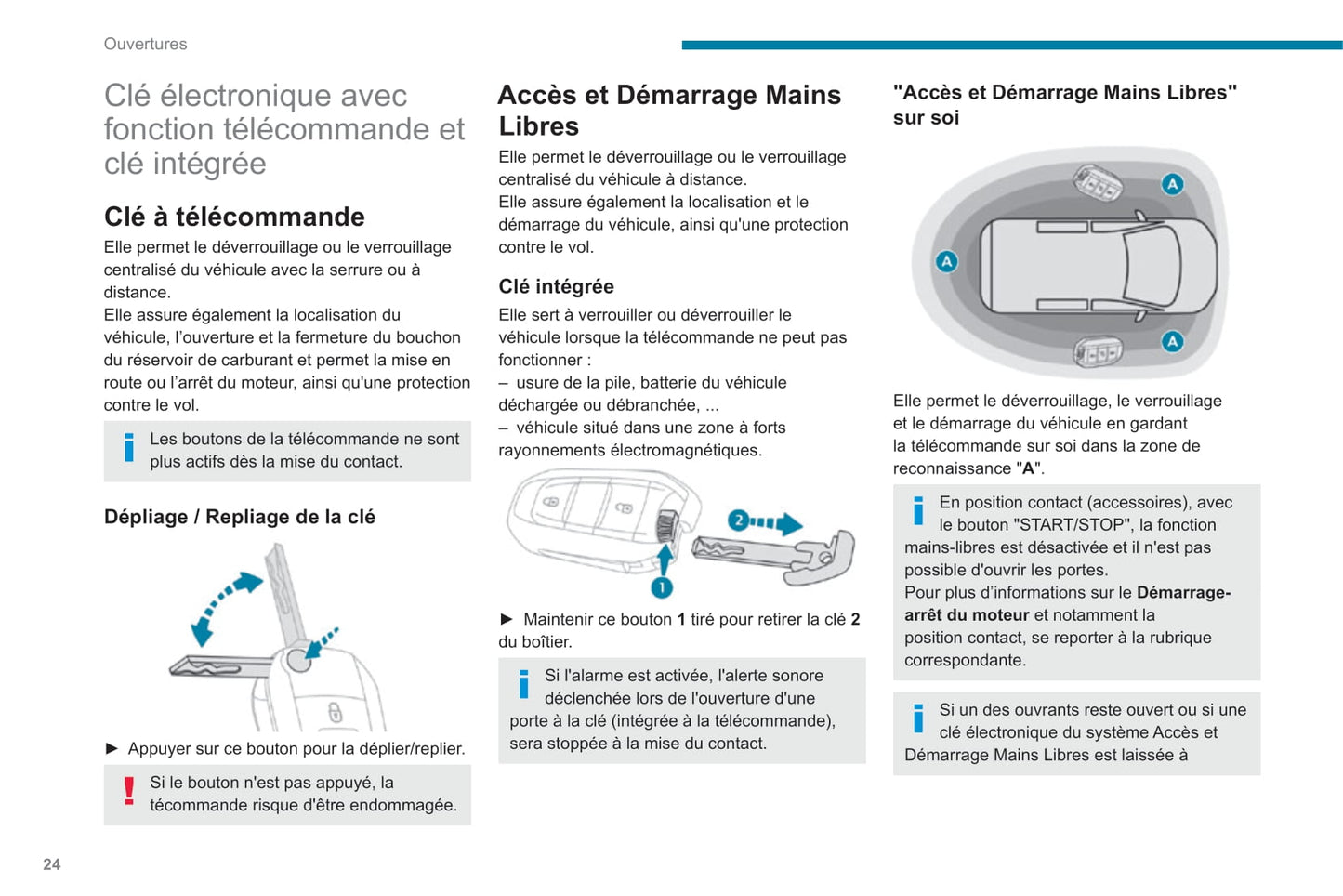 2019-2022 Peugeot Rifter Owner's Manual | French