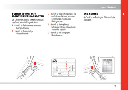 2010 Alfa Romeo 8C Spider Owner's Manual | German