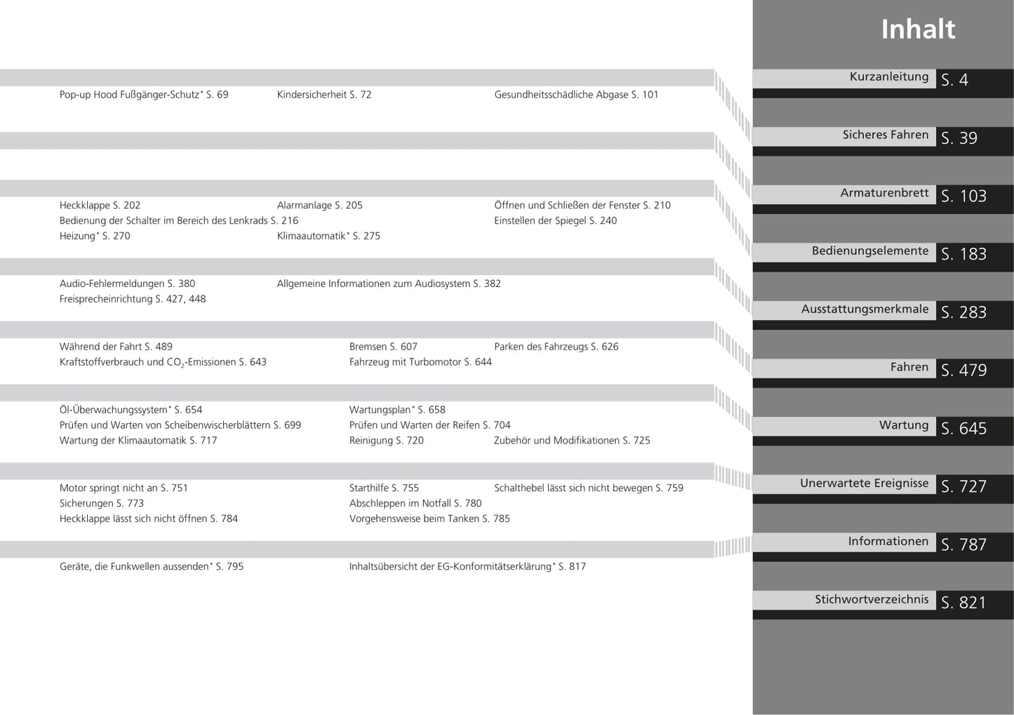 2018-2019 Honda Civic Hatchback Owner's Manual | German