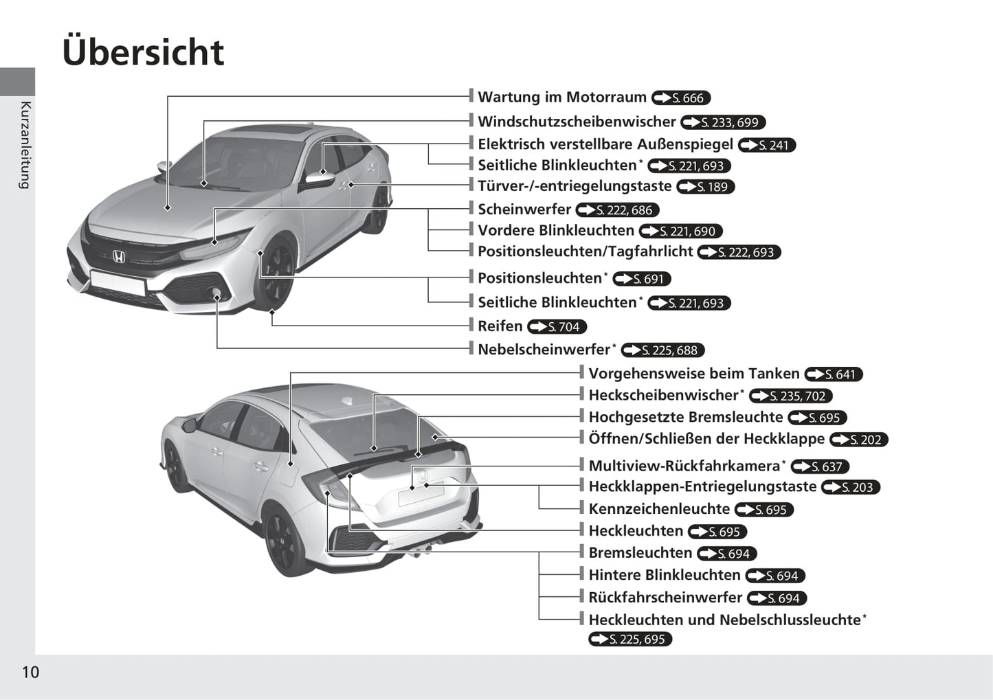 2018-2019 Honda Civic Hatchback Owner's Manual | German