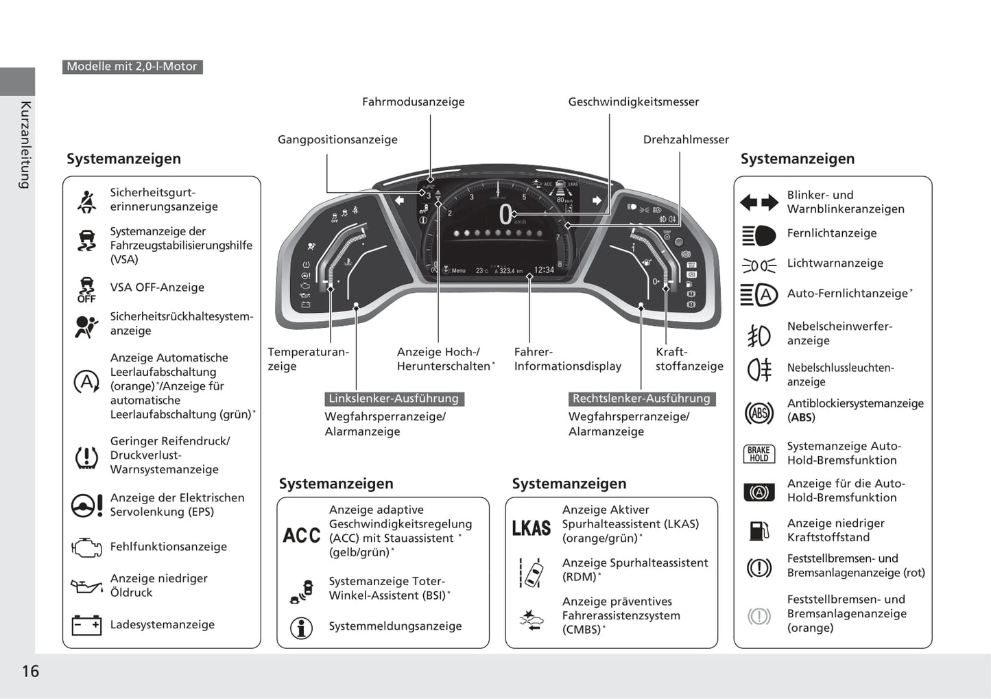 2018-2019 Honda Civic Hatchback Owner's Manual | German