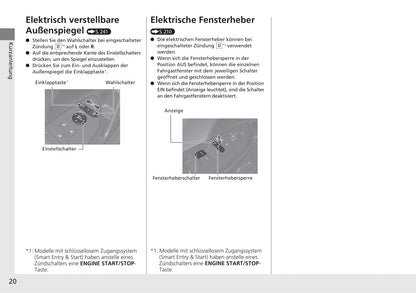 2018-2019 Honda Civic Hatchback Owner's Manual | German