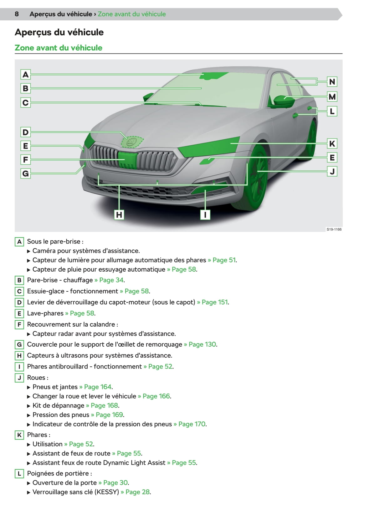 2020 Skoda Octavia Bedienungsanleitung | Französisch