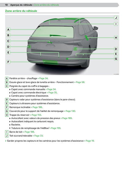 2020 Skoda Octavia Bedienungsanleitung | Französisch