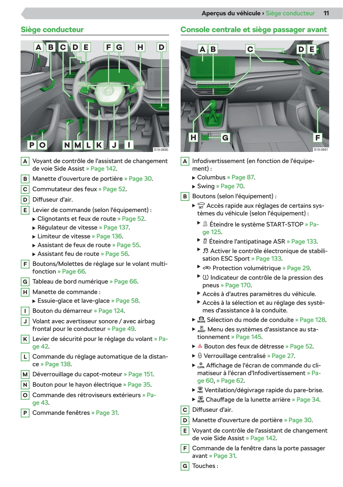 2020 Skoda Octavia Bedienungsanleitung | Französisch