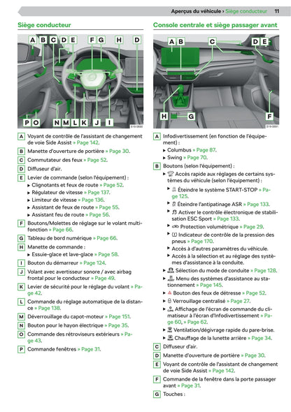 2020 Skoda Octavia Bedienungsanleitung | Französisch