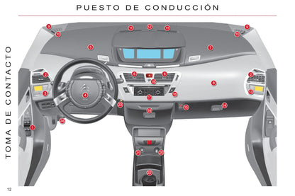 2011-2013 Citroën C4 Picasso/Grand C4 Picasso Bedienungsanleitung | Spanisch