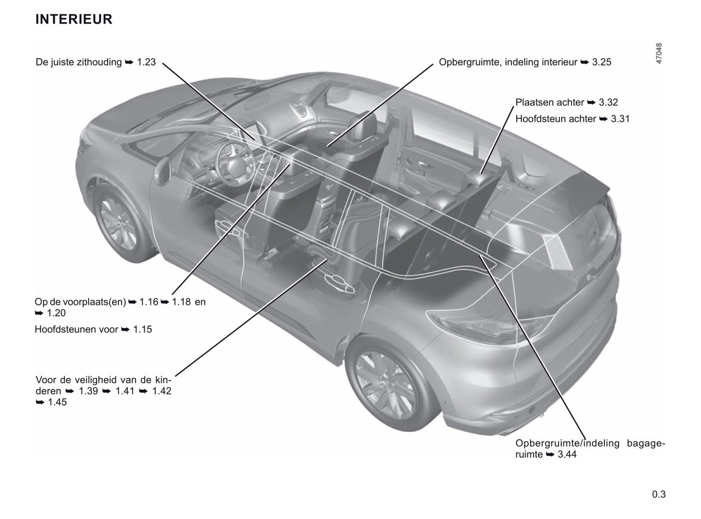 2019-2020 Renault Espace Owner's Manual | Dutch