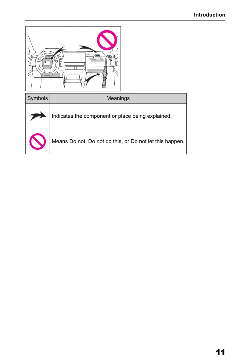 Toyota bZ4X Multimedia Owner's Manual 2022 - 2023