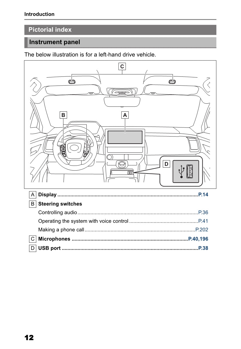 Toyota bZ4X Multimedia Owner's Manual 2022 - 2023