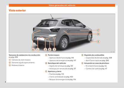 2021-2022 Seat Ibiza Owner's Manual | Spanish