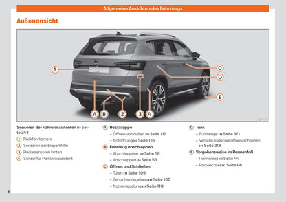 2021-2022 Seat Ateca Owner's Manual | German