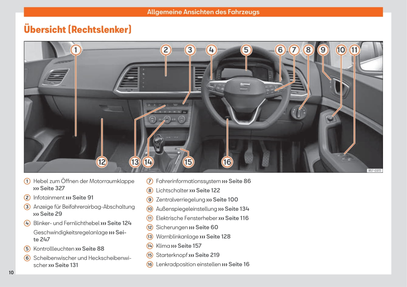 2021-2022 Seat Ateca Owner's Manual | German