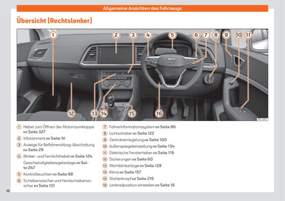 2021-2022 Seat Ateca Owner's Manual | German