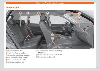 2020-2023 Seat Ateca Bedienungsanleitung | Deutsch