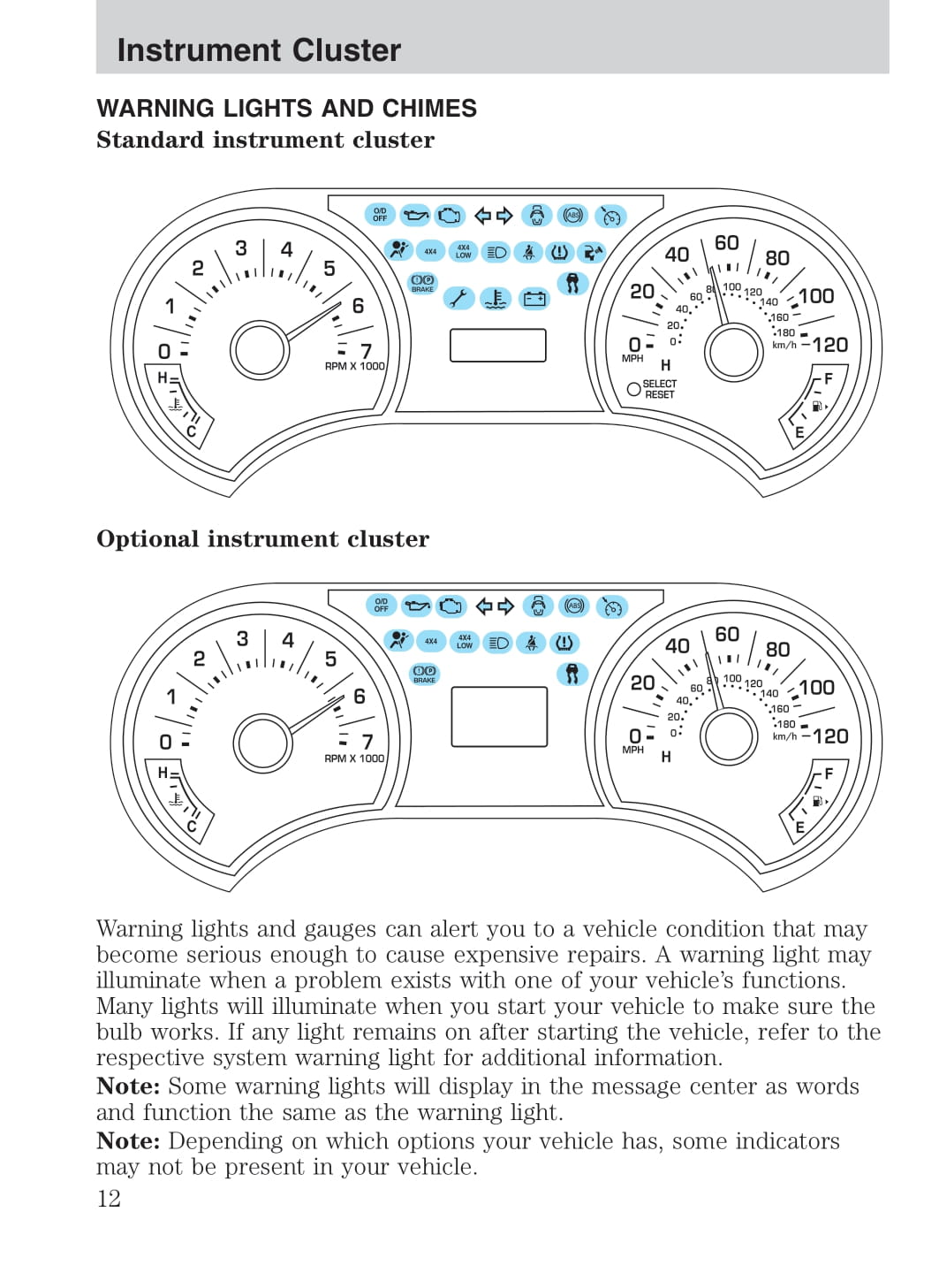 2010 Ford Explorer Owner's Manual | English