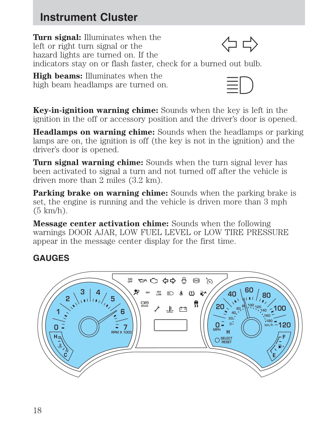 2010 Ford Explorer Owner's Manual | English