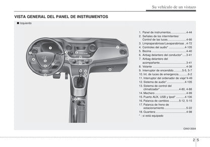 2014-2015 Hyundai i10 Owner's Manual | Spanish