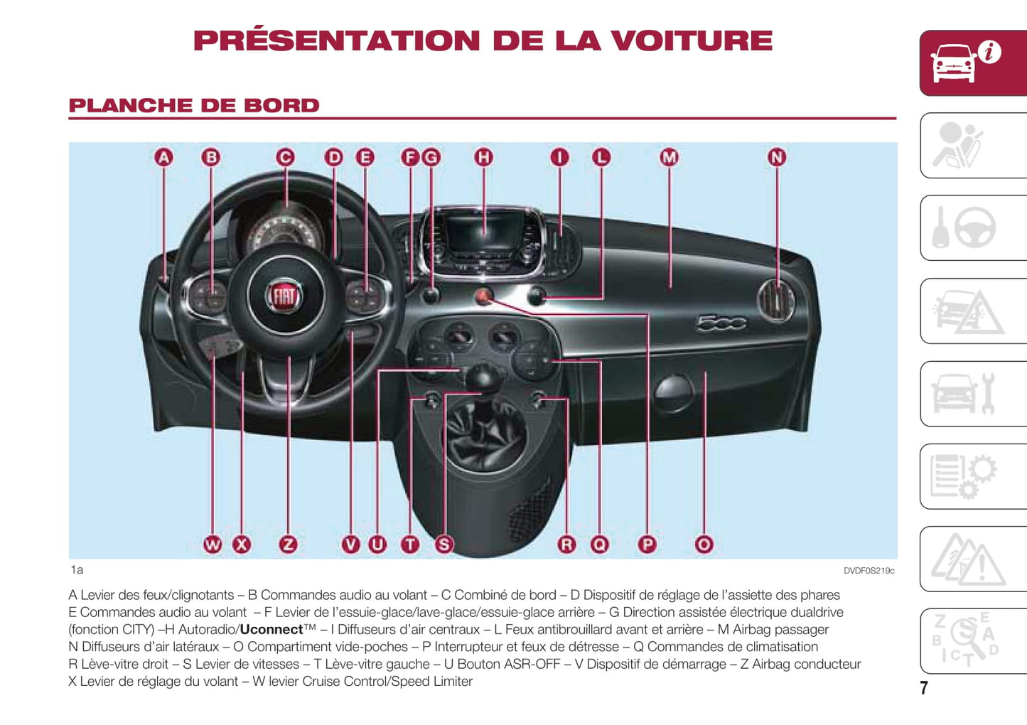 2017-2018 Fiat 500/500C Owner's Manual | French