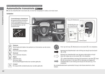 2017-2018 Honda CR-V Owner's Manual | Dutch