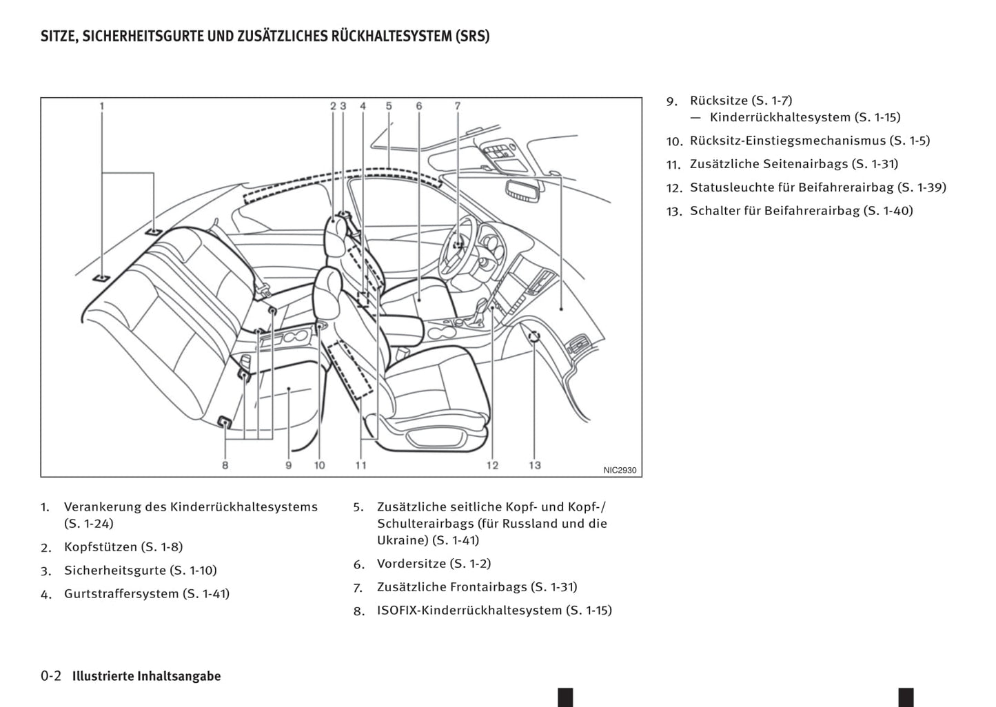 2016-2017 Infiniti Q60 Owner's Manual | German