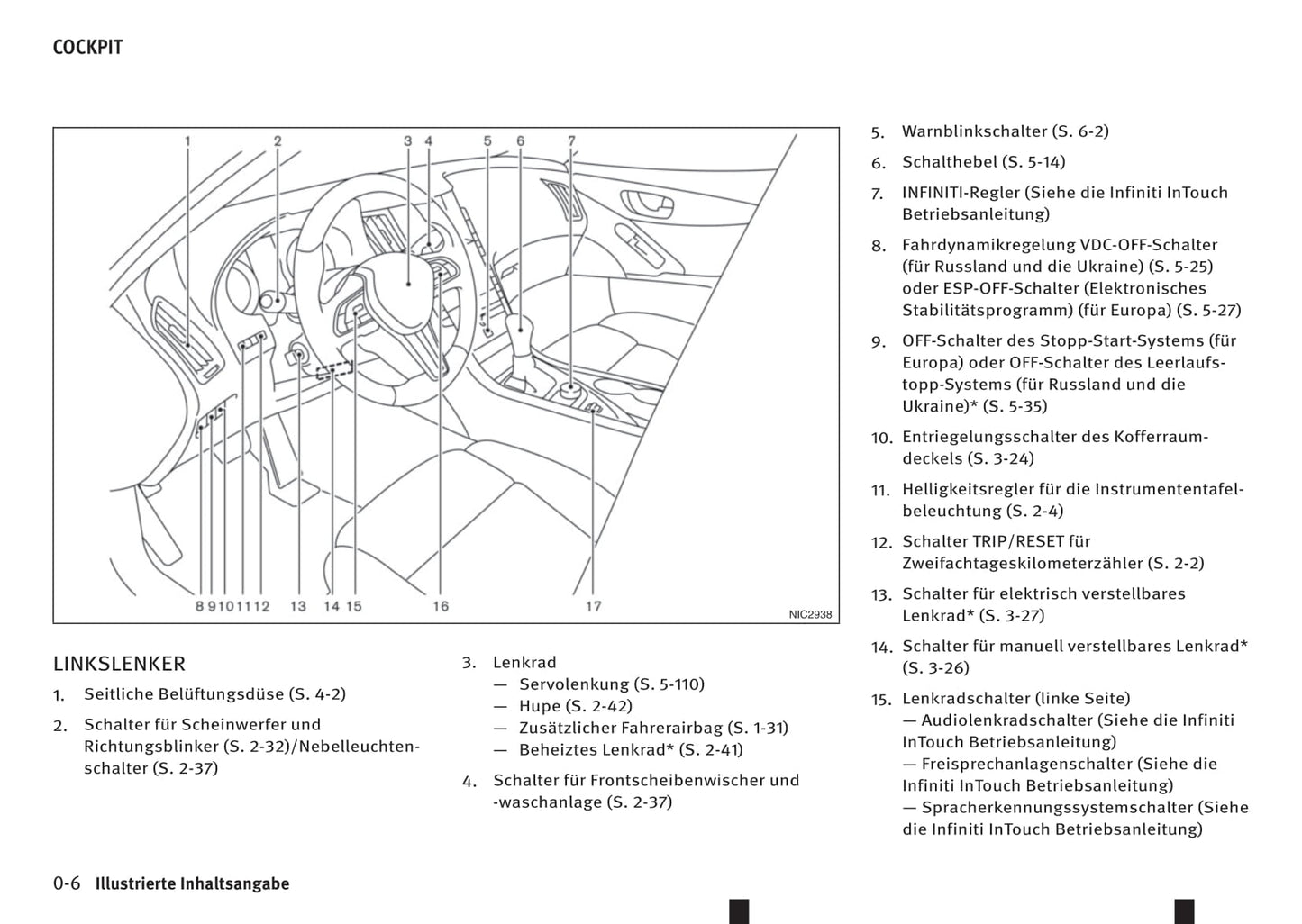 2016-2017 Infiniti Q60 Owner's Manual | German