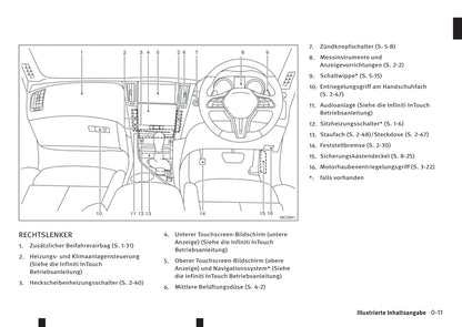 2016-2017 Infiniti Q60 Owner's Manual | German