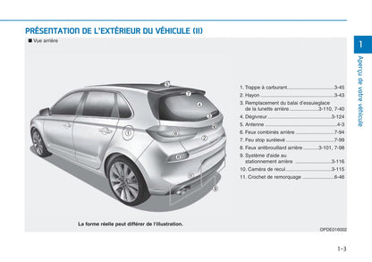 2017-2018 Hyundai i30 Bedienungsanleitung | Französisch