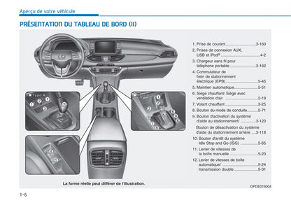 2017-2018 Hyundai i30 Bedienungsanleitung | Französisch