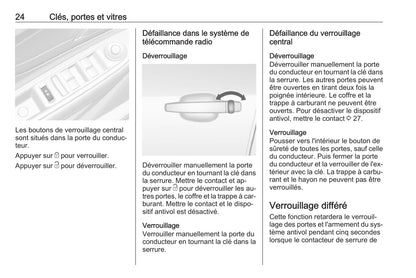 2016 Opel Mokka Owner's Manual | French