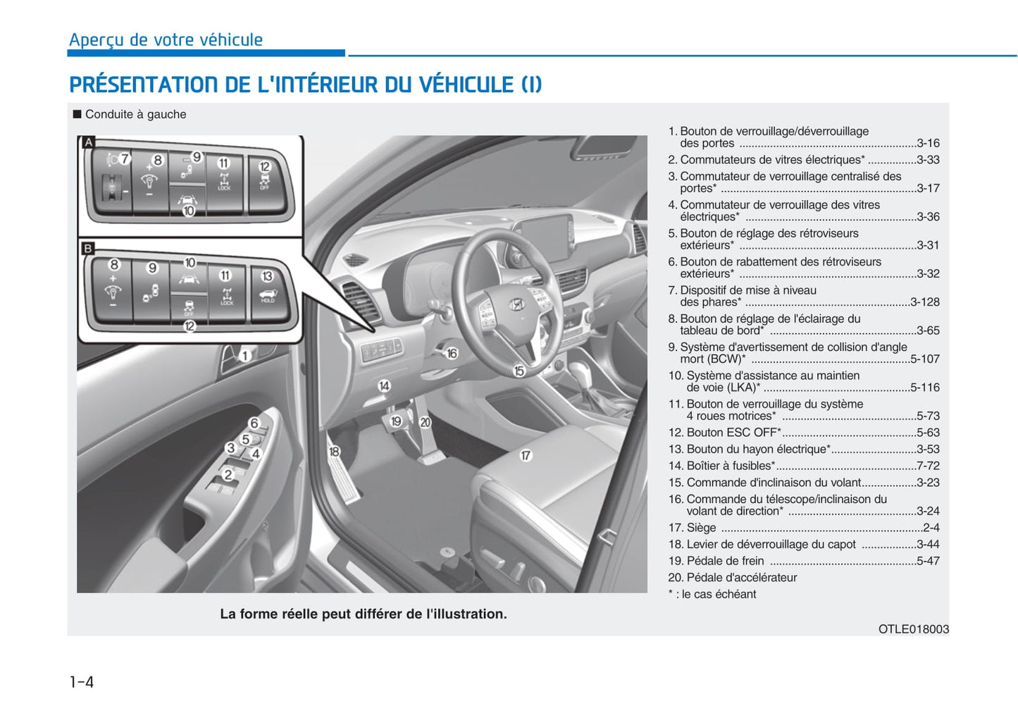 2018-2019 Hyundai Tucson Owner's Manual | French