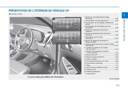 2018-2019 Hyundai Tucson Owner's Manual | French