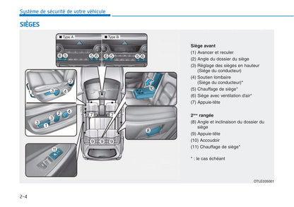 2018-2019 Hyundai Tucson Owner's Manual | French