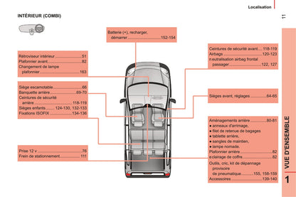 2014-2017 Peugeot Bipper Bedienungsanleitung | Französisch