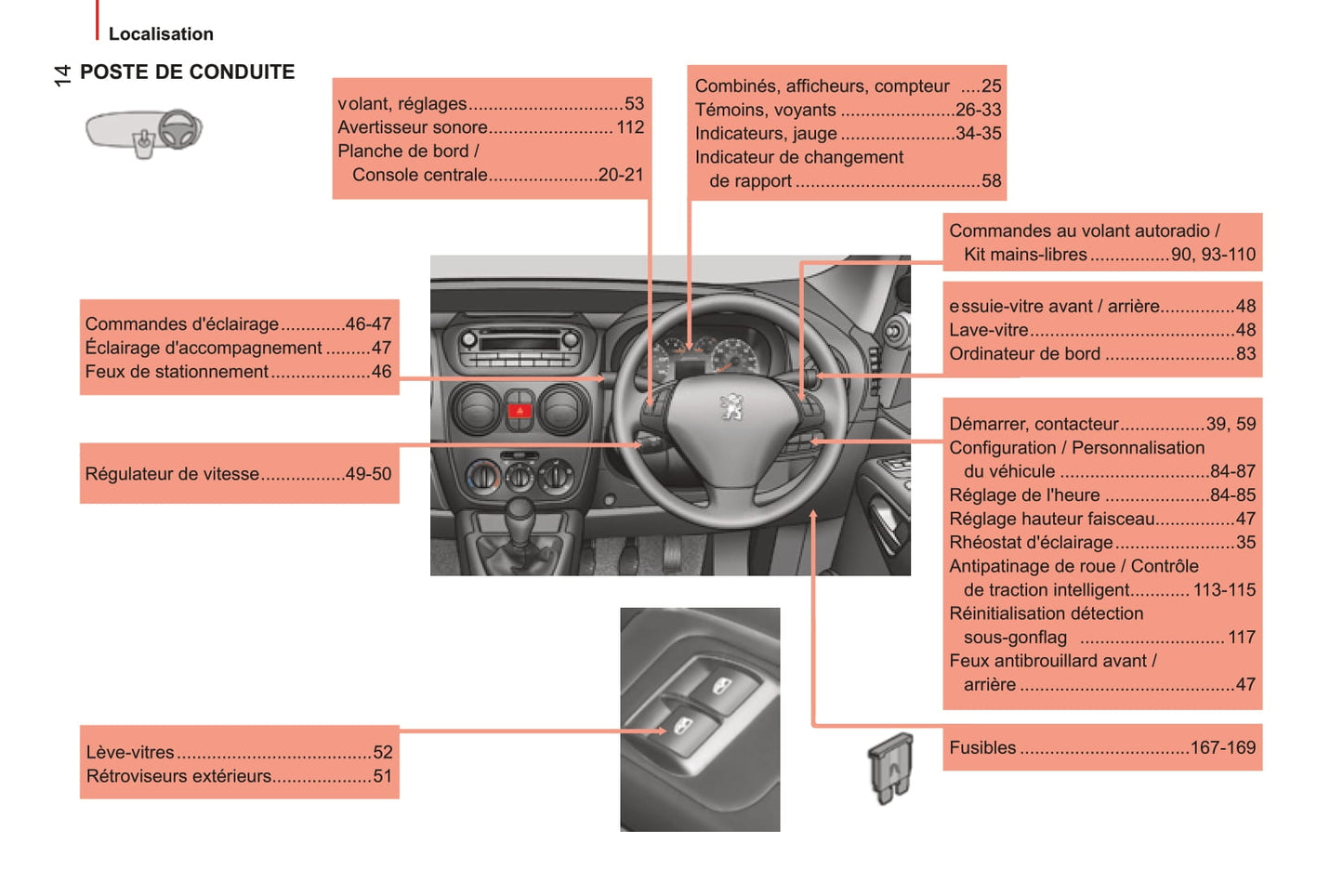 2014-2017 Peugeot Bipper/Bipper Tepee Owner's Manual | French