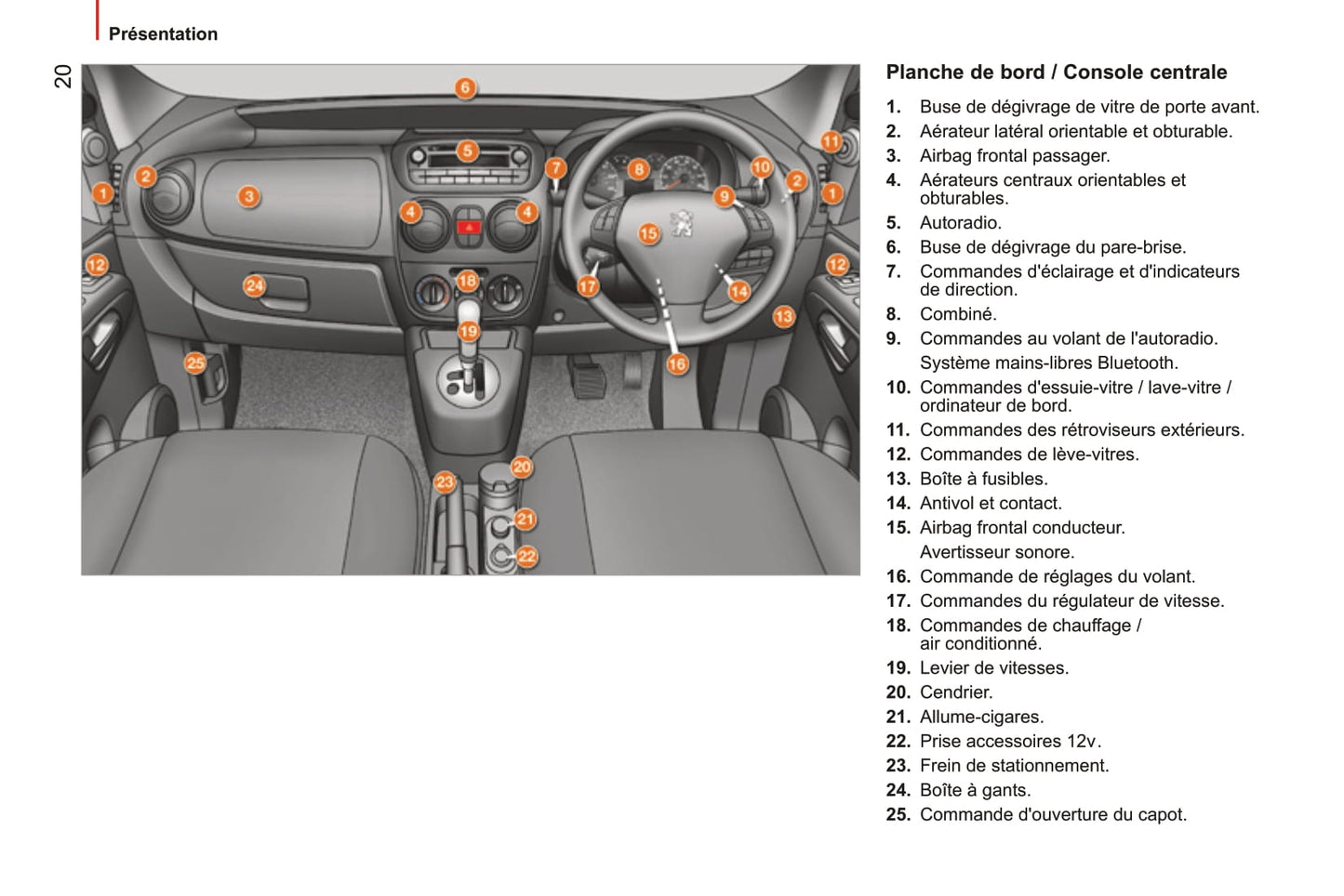 2014-2017 Peugeot Bipper/Bipper Tepee Owner's Manual | French