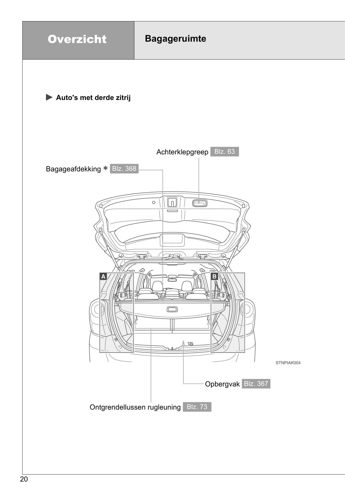2011-2012 Toyota Verso Owner's Manual | Dutch