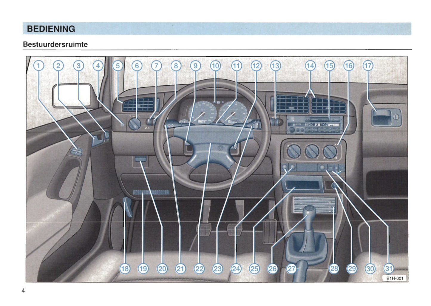 1991-1997 Volkswagen Golf Owner's Manual | Dutch