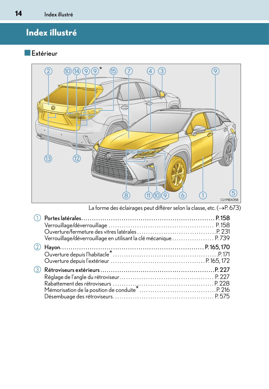 2015-2016 Lexus RX 450h Bedienungsanleitung | Französisch