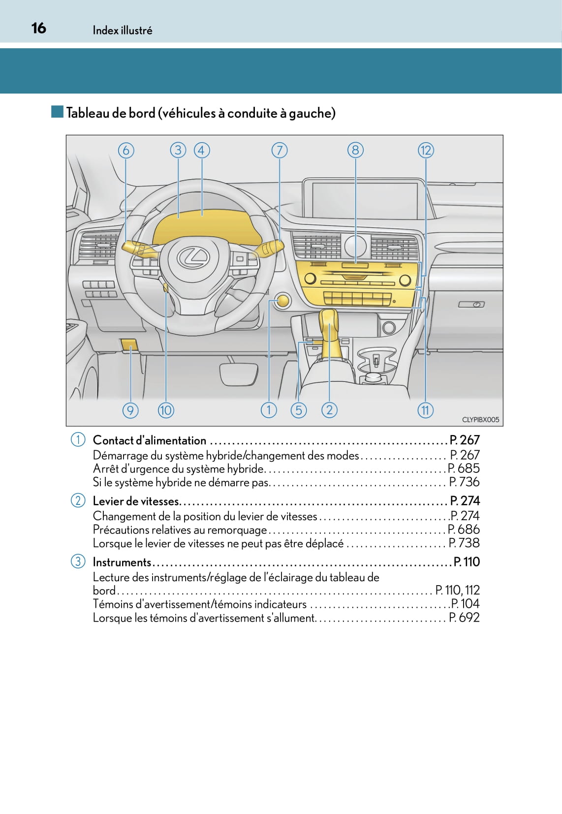 2015-2016 Lexus RX 450h Bedienungsanleitung | Französisch