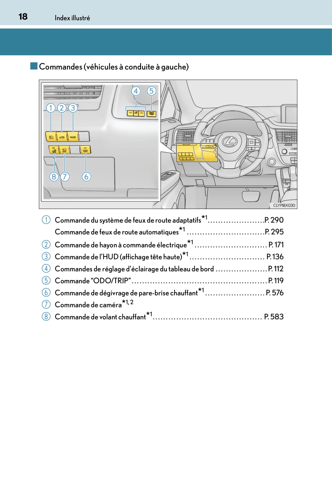 2015-2016 Lexus RX 450h Bedienungsanleitung | Französisch